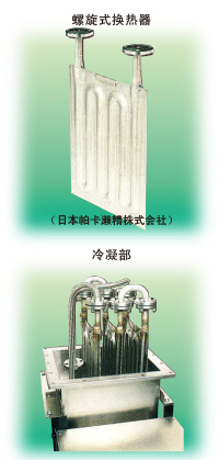 螺旋式换热器（日本帕卡濑精株式会社）·冷凝部