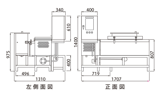 溶剤蒸留再生装置RB-80E型